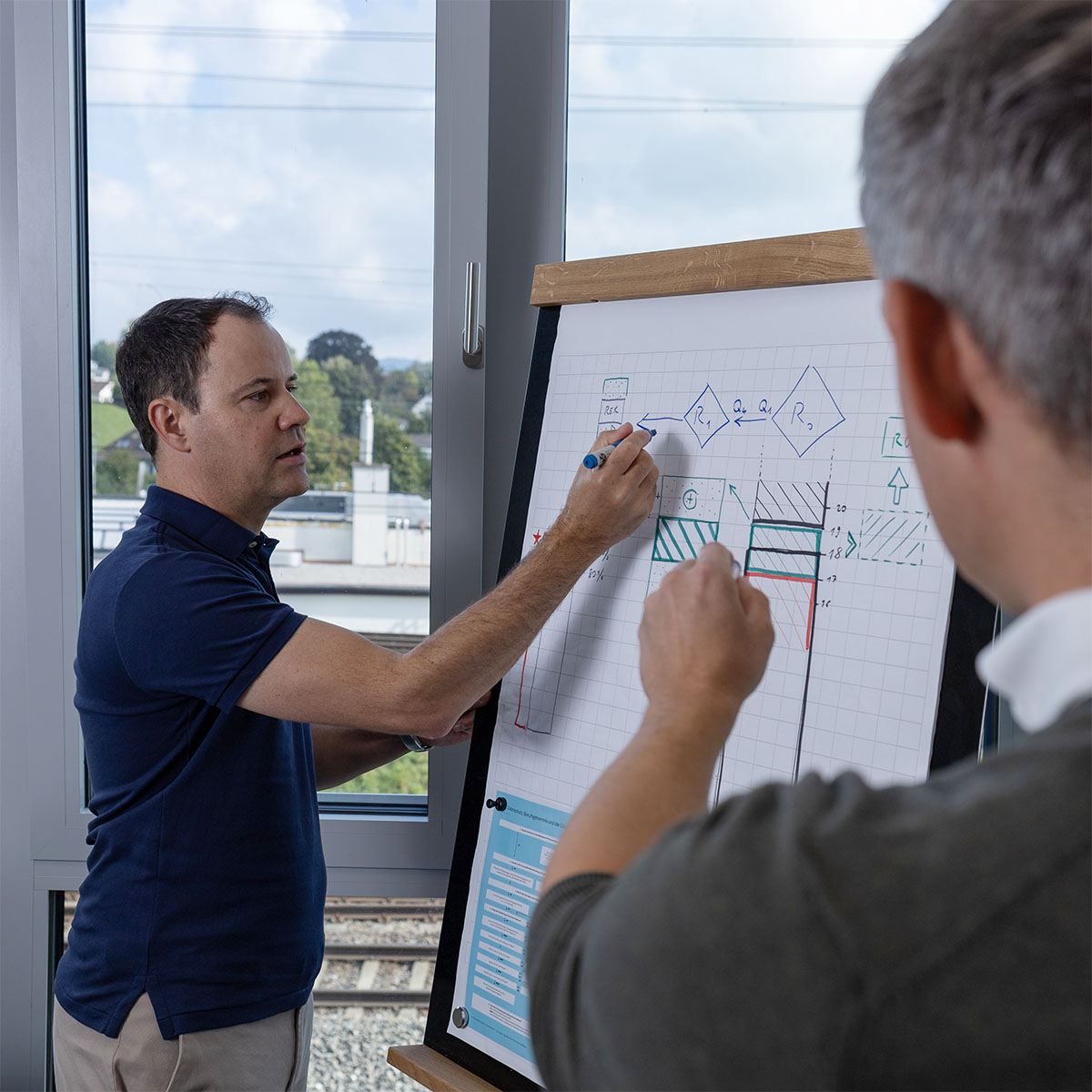 Die Gründer Reto Heusser (links) und Jonas Blum (rechts) arbeiten gemeinsam an einem Flipchart.