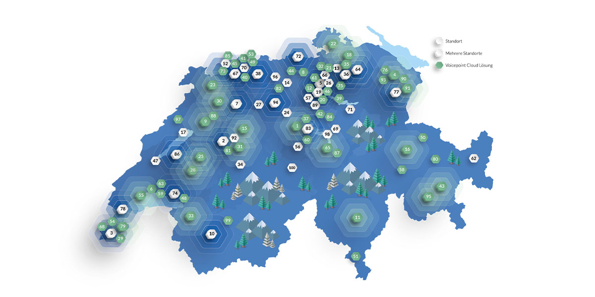 Voicepoint news marktleader