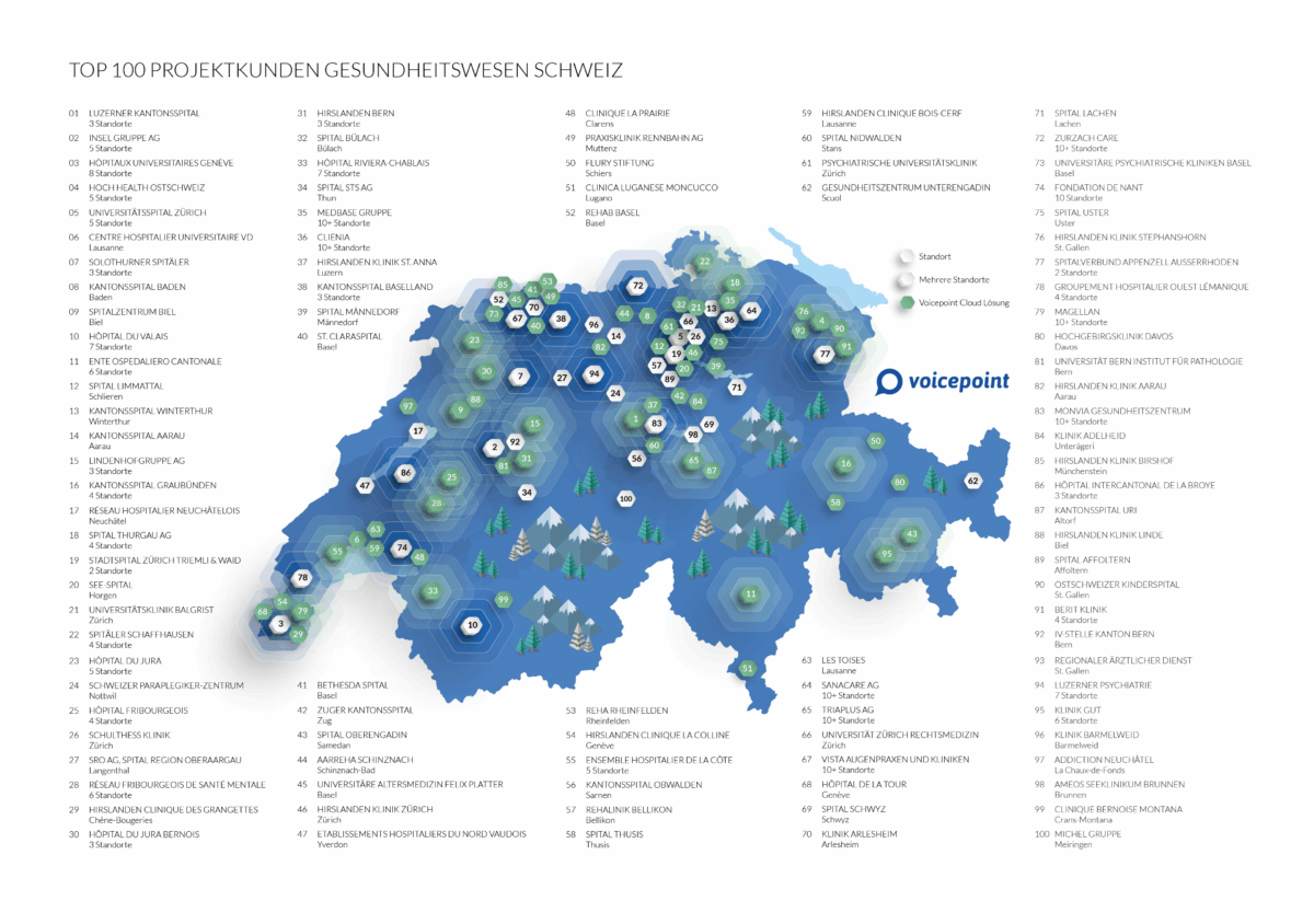 Schweizer Landkarte mit Markierungen, die die Standorte der Top 100 Kundinnen und Kunden von Voicepoint zeigen